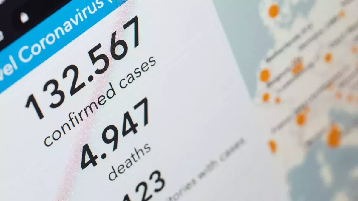 UK COVID cases