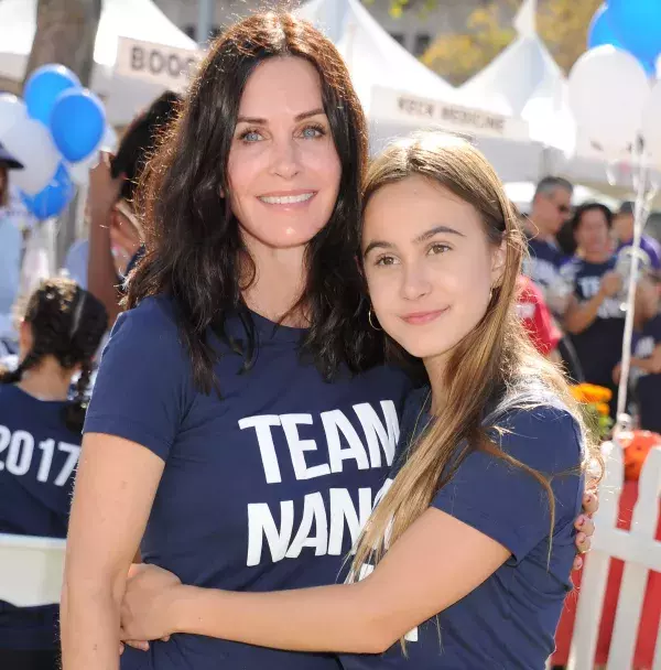 Courteney Cox and Coco Arquette